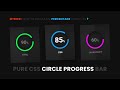 Pure CSS Circular Progress Bar | Html CSS & SVG
