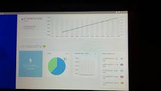 CCB hashflare Mining update