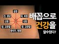 병을 다스리려면 이곳을 살펴라. 1cm의 신비, 배꼽 건강 이야기! MBN 121018 방송