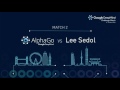 match 2 google deepmind challenge match lee sedol vs alphago