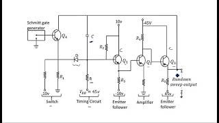 Miller time base generators | Transistor | PDC | Lec-84