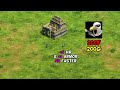 all the hidden advantages of aging up aoe2