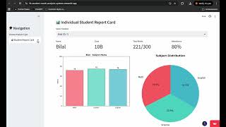 Data Visualization for Education - Student Analytics System/Student Report Card Generator