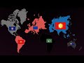 The 7 continents #countryballs #animation #shorts #continents #country #geography #global #fypシ゚