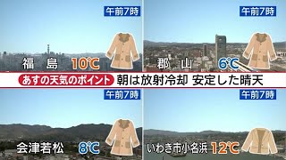 秋なのに夏みたいな天気　福テレ・斎藤気象予報士《これから天気》11月2日 (23/11/02 18:00)