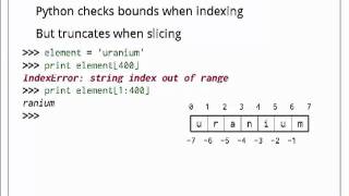 Python - Episode 12 - Slicing