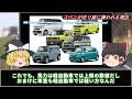 【コペンgrスポーツ】走り屋に嫌われた問題作、クレーム殺到した車の末路