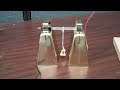 Electromagnetics | Franklins Bells | Purdue University