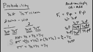 Saylor.org BIO305: Lynn Carpenter's "Probability and You"