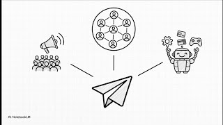 ®️ The Tech Behind Telegram: Distributed Servers & Encryption Explained