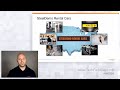 Setting the Stage for End-to-End Visibility with Riverbed