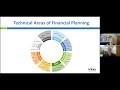 Retirement Readiness - Webinar 6-24-2022