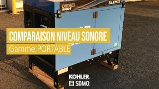 Comparaison du niveau sonore | 6kW diesel portable