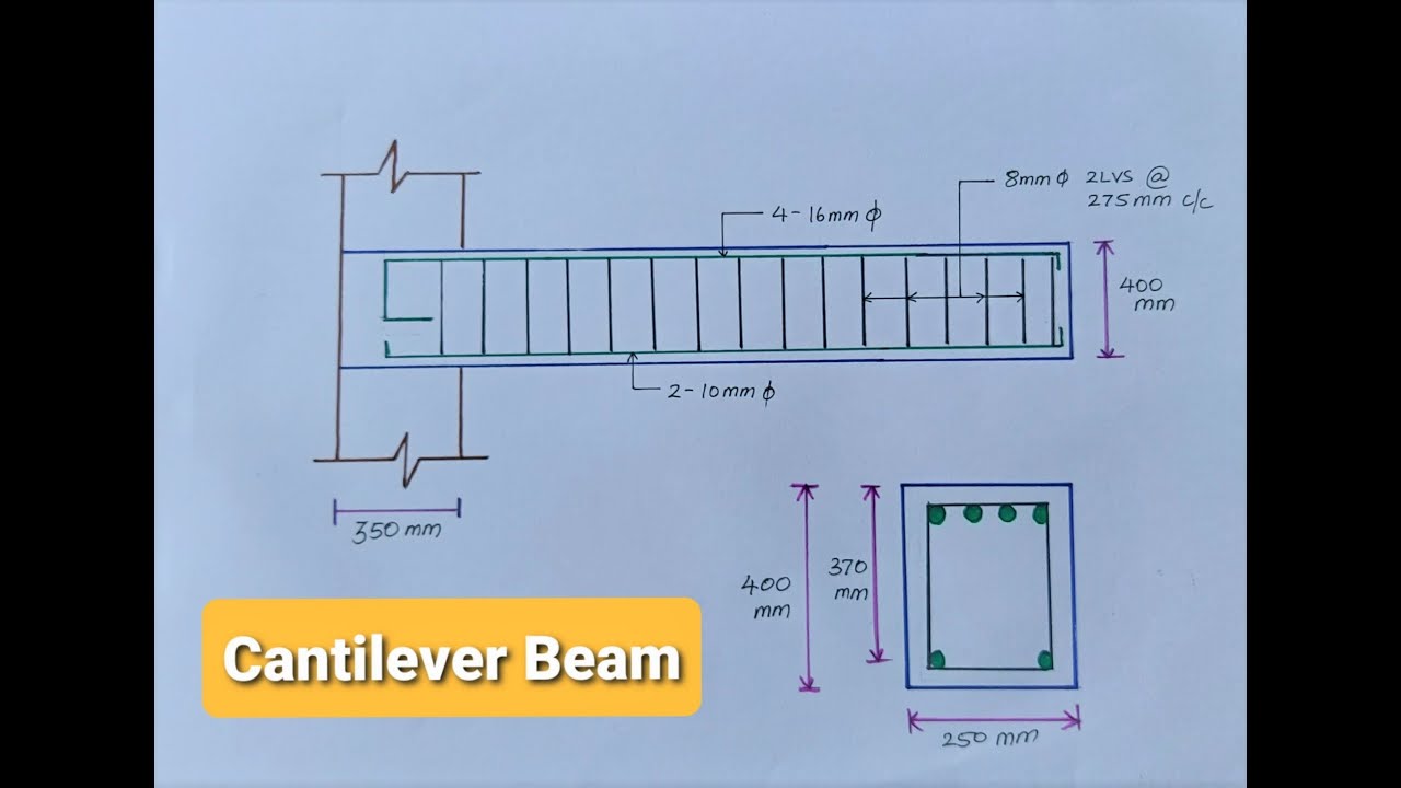 Cantilever Beam In House Construction Details Diagram Infoupdate Org