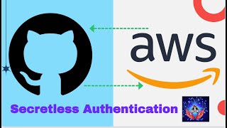 Secretless Authentication with GITHUB actions to AWS | #aws #cloud #githubactions #secretless