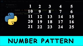 Python Program To Print Number Pattern in Square Shape | 14