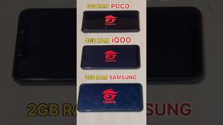 8GB POCO vs 4GB iQOO vs 2GB SAMSUNG | Who Will Win - FREEFIRE TEST #freefire