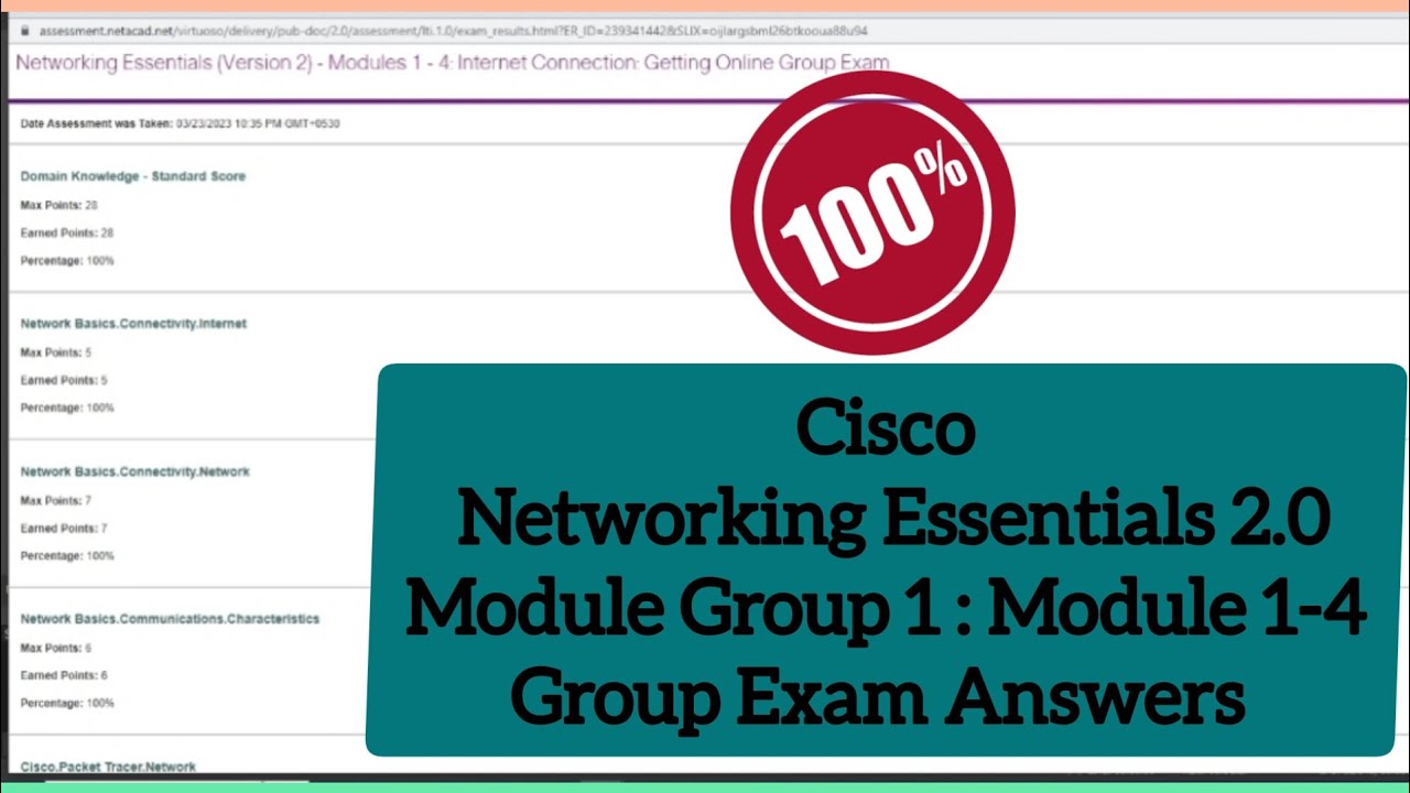 Cisco Networking Essentials 2 0 Group 1 Modules 1 4 Group Exam Answers