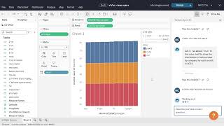 AI-powered Cell Sites data analysis in Tableau