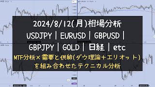 【FXトレード：相場分析：2024/8/12 月曜日】 USDJPY/EURUSD/GBPUSD 等「■ダウ理論■エリオット波動■MTF分析」がベースの「押し目買い戻り売り手法」