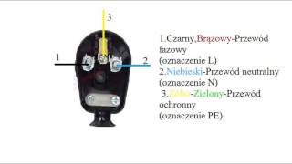 wtyczka z bolcem uziemiającym 230V- Jak prawidłowo podłaczyć