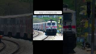 22666 Coimbatore - KSR Bengaluru UDAY Express| Train videos | Indian Railways | Railgadi