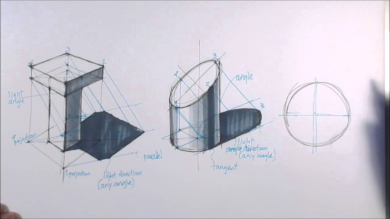How To Draw Cast Shadows In Perspective