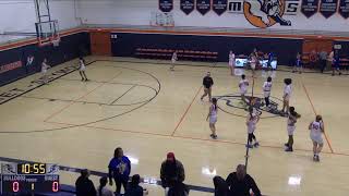 MSJH 8th GBKB vs Rantoul Eater Womens Other Basketball