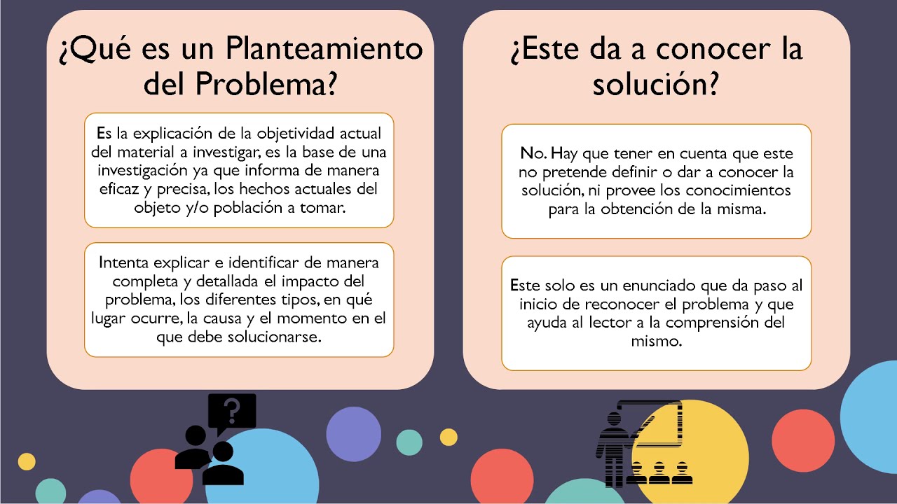 Ejemplo De Planteamiento Del Problema De Un Proyecto Guía Para Definir ...