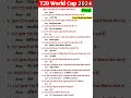 T20 World Cup 2024 || Sports Current Affairs GK || ICC t20 Purush world cup ||