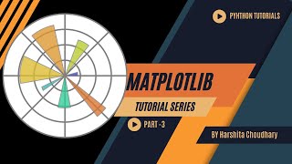 Matplotlib Python Tutorial for Beginners| Part 3 | Plot Apperance | Box plot | Histogram