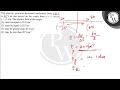 The electric potential decreases uniformly from \( 120 \mathrm{~V} \) to \( 80 \mathrm{~V} \) as...