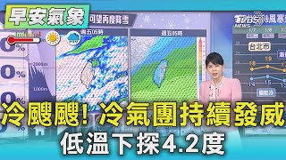 冷颼颼! 冷氣團持續發威　低溫下探4.2度｜氣象主播 謝宜倫｜早安氣象｜TVBS新聞 20250107@TVBSNEWS01