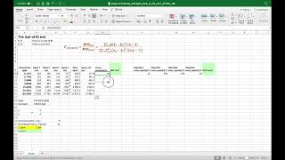 Evaluation of linearity (lack-of-fit test)