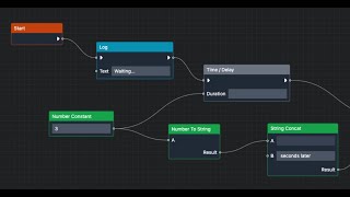 Mastering React Flow: From Basics to Advanced Examples
