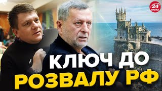 Деокупація КРИМУ розпочне НЕМИНУЧІ процеси в РФ! / Успіхи ЗСУ на ЛІВОМУ БЕРЕЗІ / ЧИЙГОЗ / ПОПОВИЧ