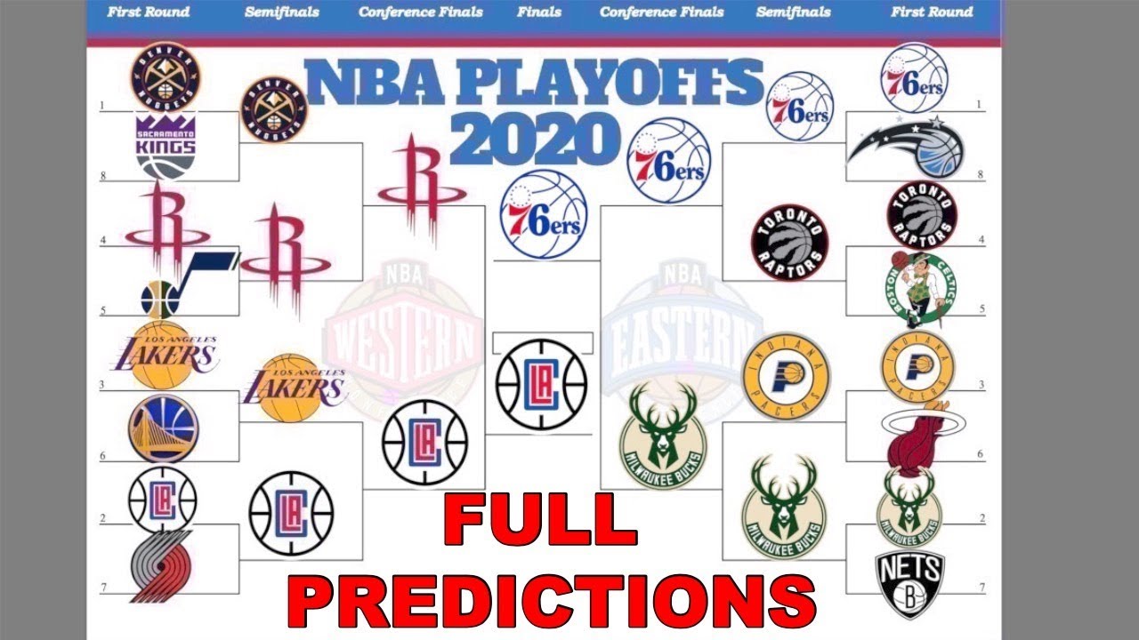 25 Best Pictures Nba Playoff Bracket 2020 Predictions : 2019 Nba ...