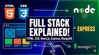 Full Stack Web Development Explained: HTML, CSS, Node.js, Express & MongoDB
