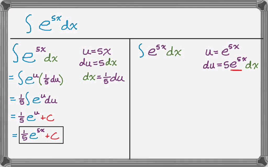 Integrals Of Exponentials Youtube