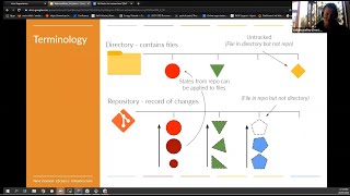 Webinar: Git Basics for researchers