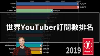 世界YouTuber訂閱數排名！PewDiePie與T-Series 之爭！｜2017-2020