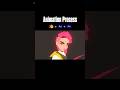 Dynamic camera animation workflow (blender + animate + after effects)