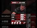 有进无退，有死无生 poker 德州扑克 wpk 德扑 shotrs 棋牌