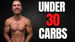 Calories and Macros For Fat Loss | HOW TO SETUP