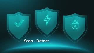 Cyber Security Promo - Openers | After Effect Template