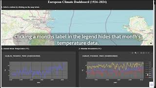 TCD Data Visualisation - Final Assignment