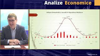 Analize economice cu Veaceslav Ioniță - 27 decembrie 2024. Subiectul „Totalurile anului 2024”