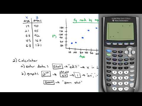 4.6 Hypothesis Testing for Correlation and Regression 4.6 Hypothesis Testing for Correlation and Regression