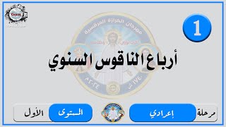 الحان مهرجان الكرازة 2024 مرحلة اعدادي - المستوى الاول | ارباع الناقوس السنوي