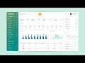 Responsive Admin Dashboard Design Using HTML CSS & JavaScript